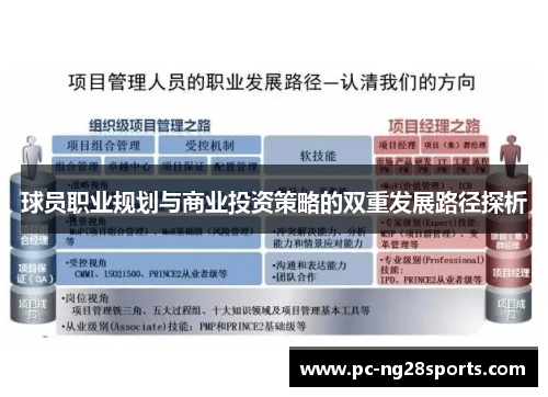 球员职业规划与商业投资策略的双重发展路径探析 球员职业规划与商业投资策略的双重发展路径探析