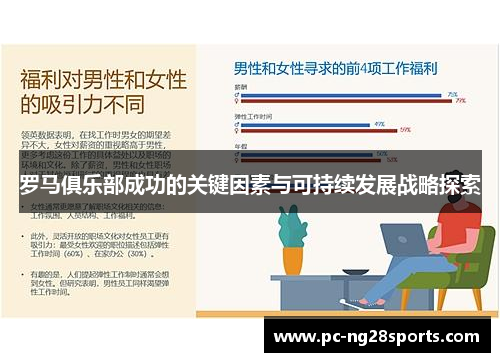 罗马俱乐部成功的关键因素与可持续发展战略探索 罗马俱乐部成功的关键因素与可持续发展战略探索