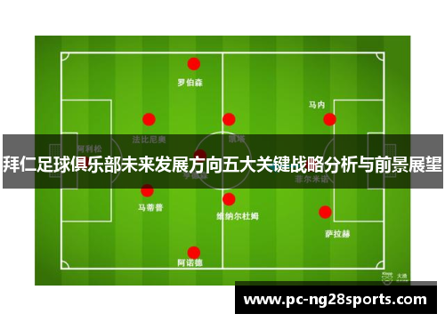 拜仁足球俱乐部未来发展方向五大关键战略分析与前景展望