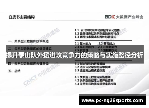 提升泰山队外援进攻竞争力的策略与实施路径分析 提升泰山队外援进攻竞争力的策略与实施路径分析