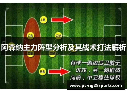 阿森纳主力阵型分析及其战术打法解析