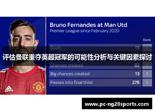 评估曼联重夺英超冠军的可能性分析与关键因素探讨