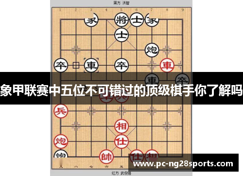 象甲联赛中五位不可错过的顶级棋手你了解吗