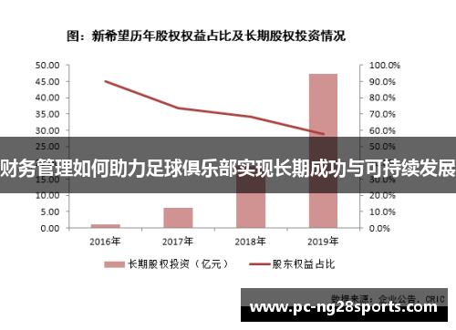 财务管理如何助力足球俱乐部实现长期成功与可持续发展
