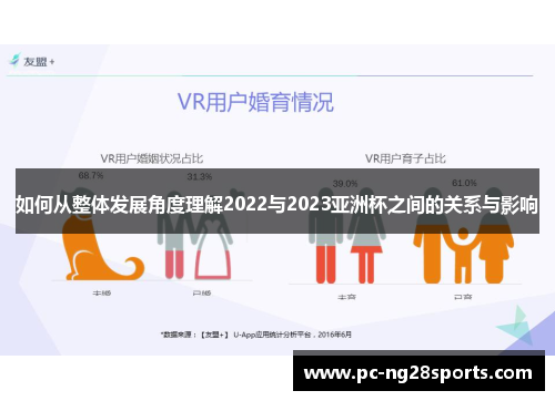 如何从整体发展角度理解2022与2023亚洲杯之间的关系与影响 如何从整体发展角度理解2022与2023亚洲杯之间的关系与影响