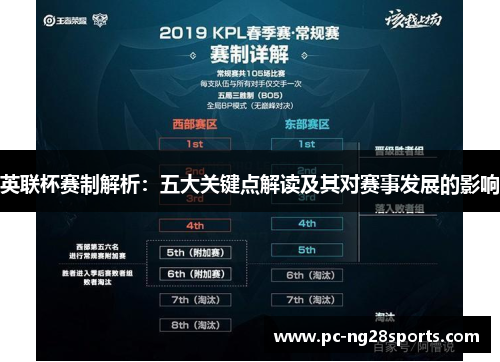 英联杯赛制解析：五大关键点解读及其对赛事发展的影响
