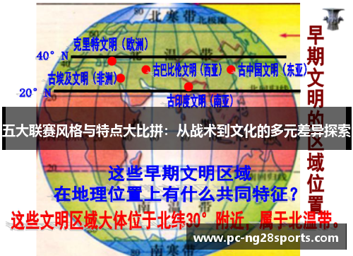 五大联赛风格与特点大比拼:从战术到文化的多元差异探索 五大联赛风格与特点大比拼:从战术到文化的多元差异探索