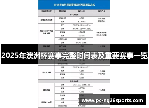 2025年澳洲杯赛事完整时间表及重要赛事一览 2025年澳洲杯赛事完整时间表及重要赛事一览