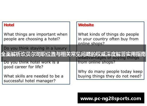 全面解析坎贝尔司职位置与相关常见问题的权威深度解答实用指南 全面解析坎贝尔司职位置与相关常见问题的权威深度解答实用指南