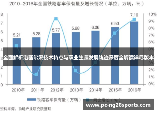 全面解析洛塞尔索技术特点与职业生涯发展轨迹深度全解读详尽版本 全面解析洛塞尔索技术特点与职业生涯发展轨迹深度全解读详尽版本