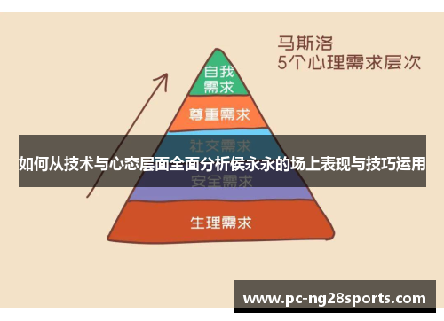 如何从技术与心态层面全面分析侯永永的场上表现与技巧运用