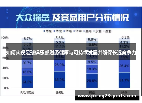 如何实现足球俱乐部财务健康与可持续发展并确保长远竞争力 如何实现足球俱乐部财务健康与可持续发展并确保长远竞争力