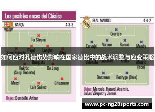 如何应对孔德伤势影响在国家德比中的战术调整与应变策略