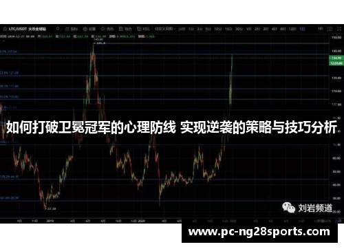 如何打破卫冕冠军的心理防线 实现逆袭的策略与技巧分析