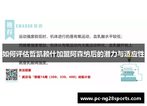 如何评估哲凯赖什加盟阿森纳后的潜力与适应性 如何评估哲凯赖什加盟阿森纳后的潜力与适应性