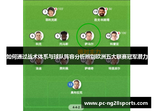 如何通过战术体系与球队阵容分析辨别欧洲五大联赛冠军潜力 如何通过战术体系与球队阵容分析辨别欧洲五大联赛冠军潜力