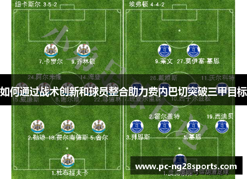 如何通过战术创新和球员整合助力费内巴切突破三甲目标