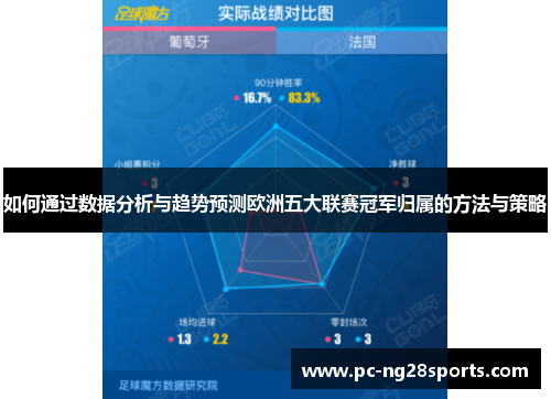 如何通过数据分析与趋势预测欧洲五大联赛冠军归属的方法与策略