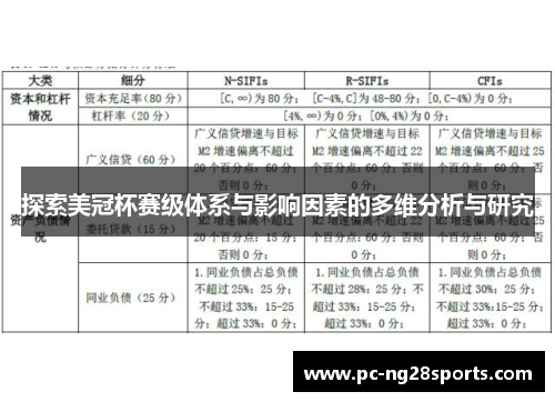 探索美冠杯赛级体系与影响因素的多维分析与研究 探索美冠杯赛级体系与影响因素的多维分析与研究