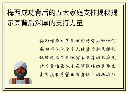 梅西成功背后的五大家庭支柱揭秘揭示其背后深厚的支持力量